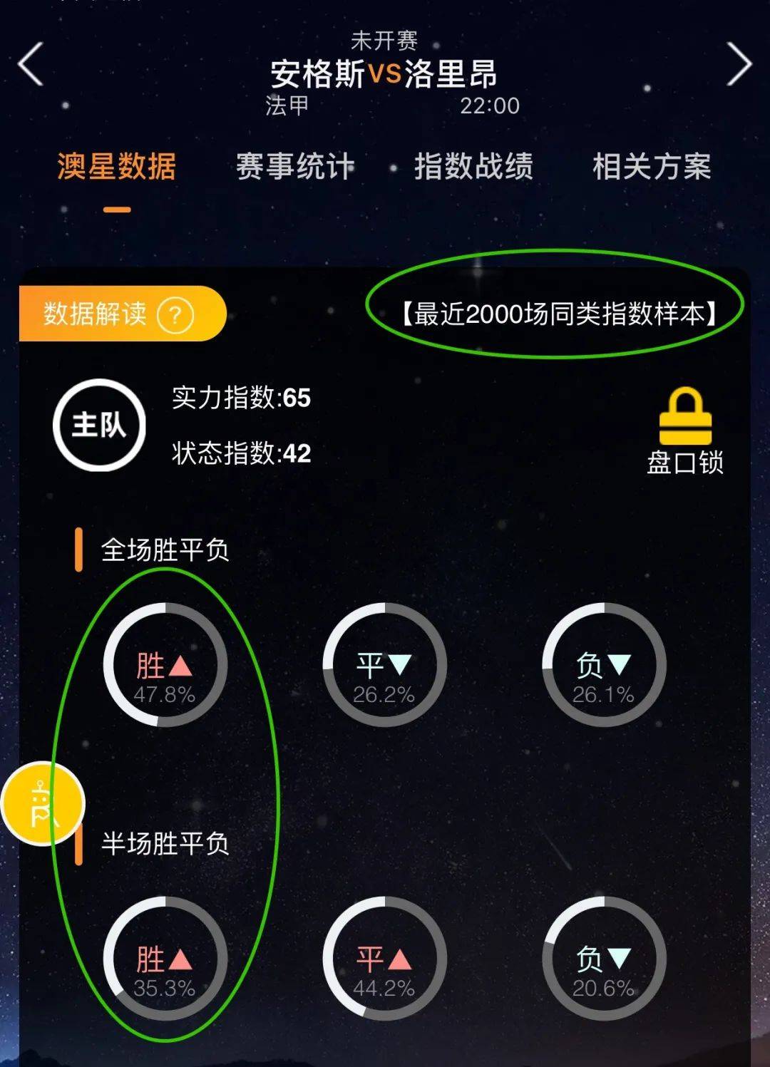 赛态度